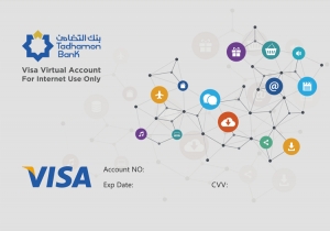 Warba Finance & Dev Bank Net Card